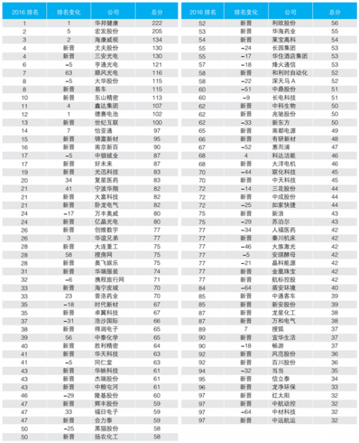 杏悦2 - 高品质生活体验平台 | 生活服务 | 休闲娱乐